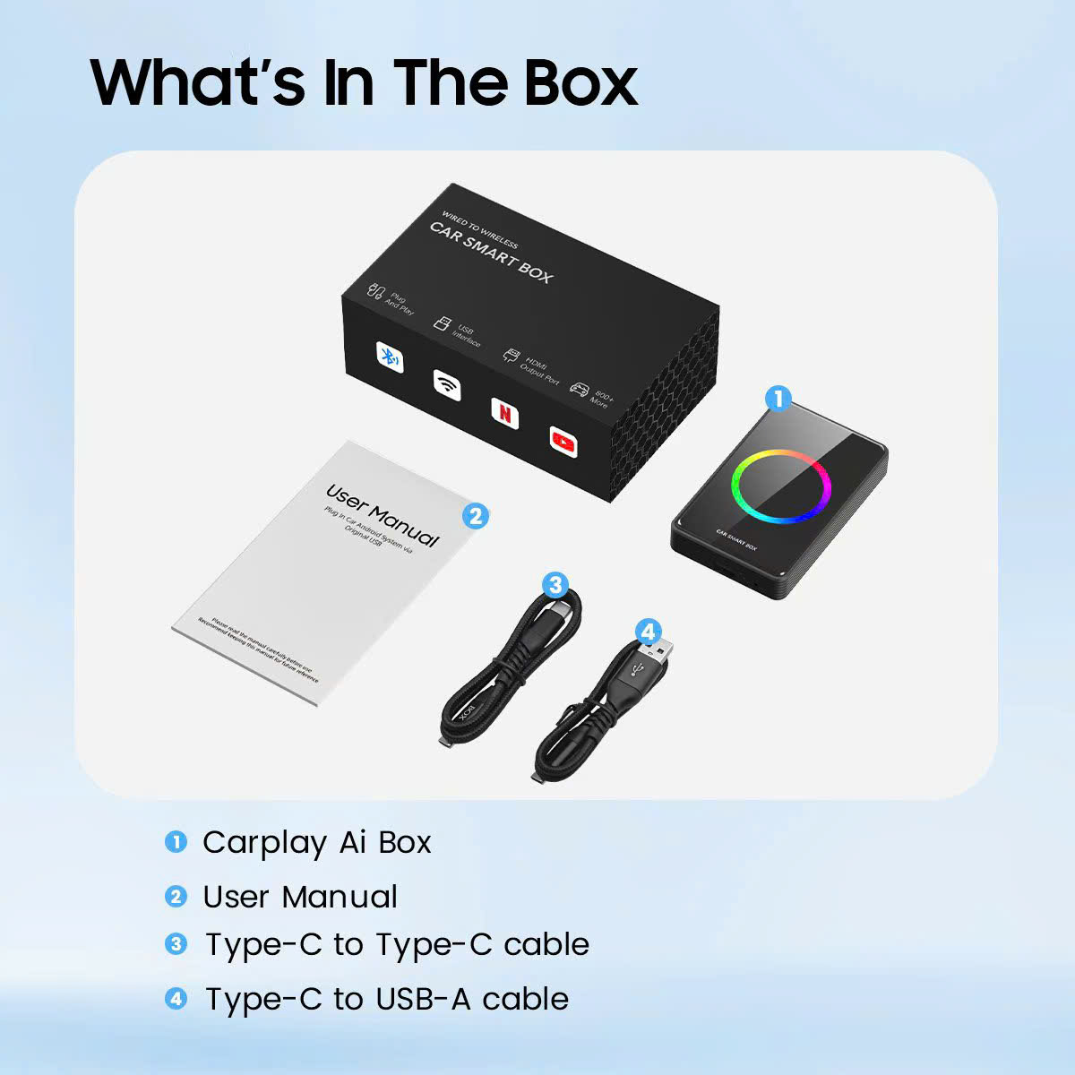 Android Box S10