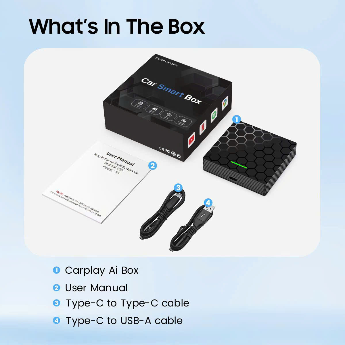 Android Box S6
