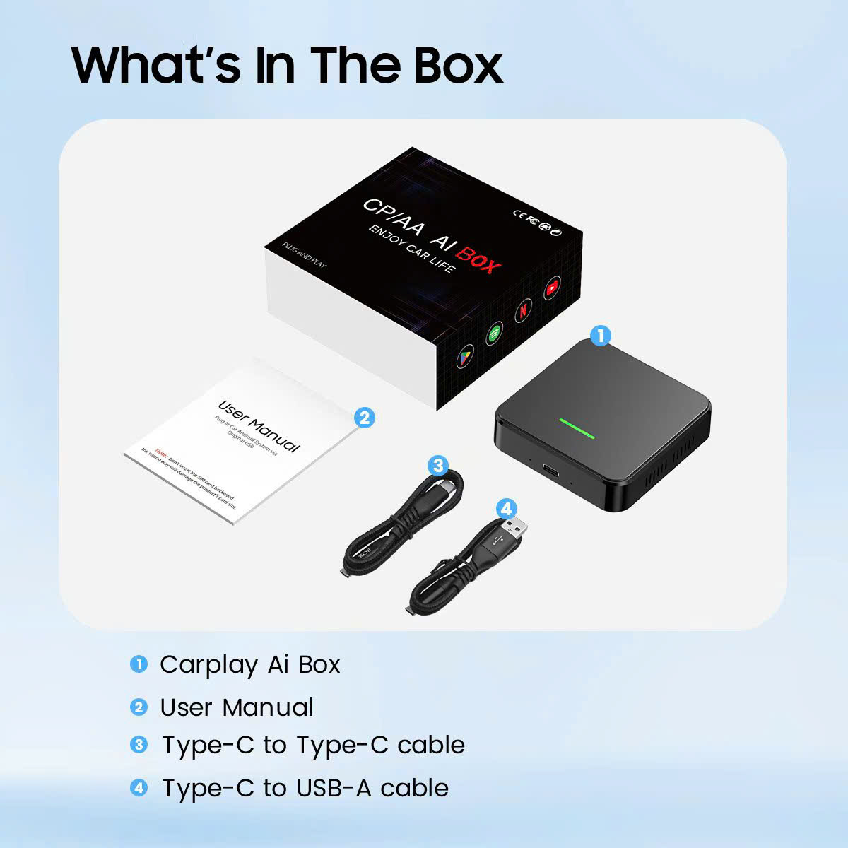 Android Box S8